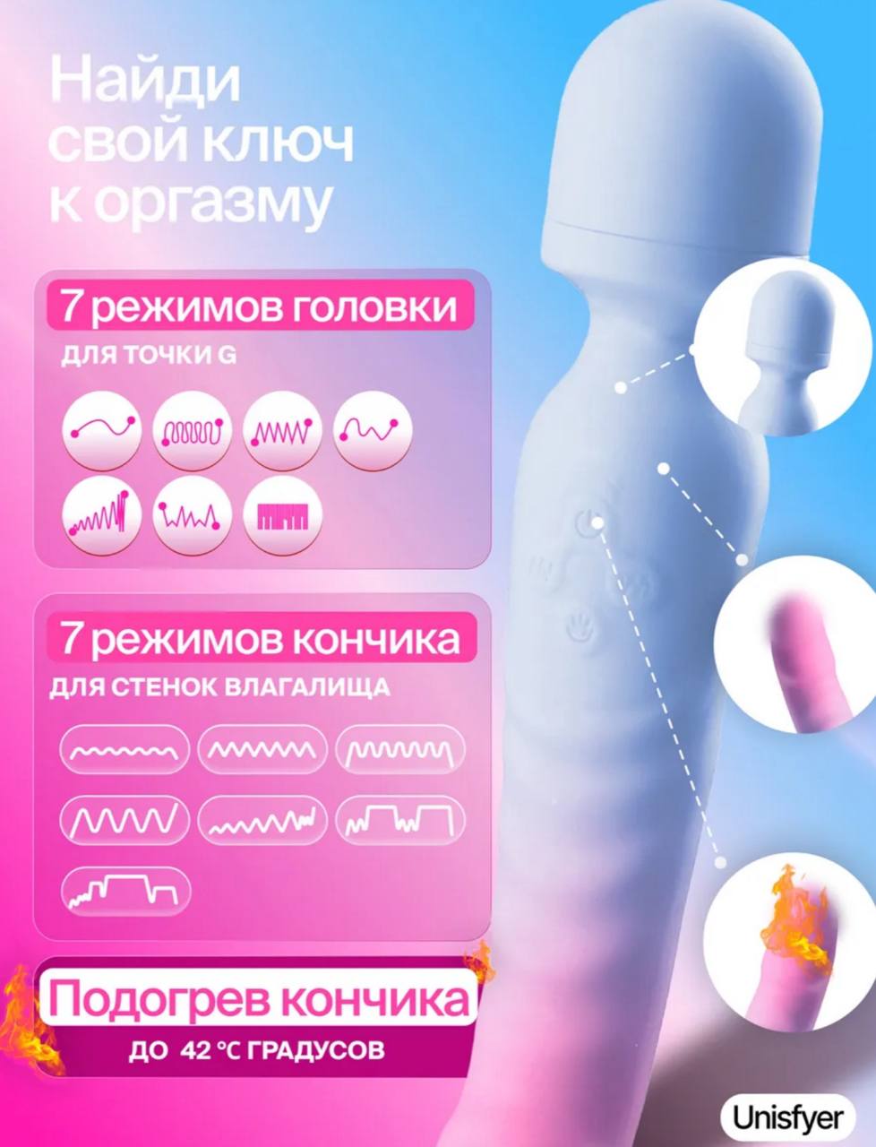 Премиум-вибратор ROSS с двойной стимуляцией и подогревом.