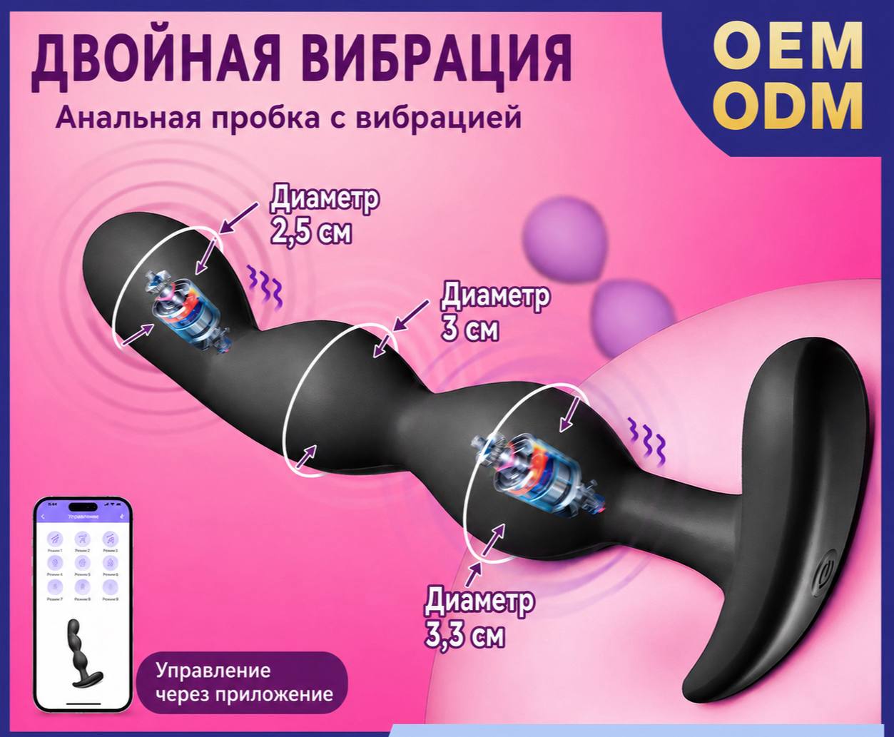 Массажёр простаты с двойной вибрацией, управление через смартфон